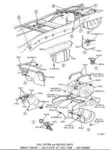 A technical illustration from the Ford parts catalog showing the fuel tank, frame rail, and mounting hardware for a 1980-84 gasoline truck.