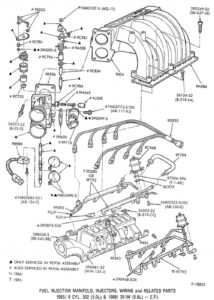 Technical illustration showing the intake manifold, fuel injectors, and wiring harness for a Ford 302 Electronic Fuel Injection system.