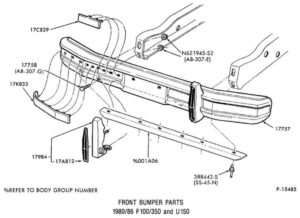 Exploded view of a 1980-1986 Ford F-Series front bumper showing mounting brackets and the optional fuel economy air deflector.