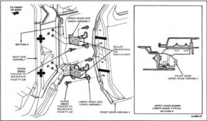Technical diagram from the 1985 Ford Shop Manual showing the upper and lower hinge assembly and adjustment points for F-Series trucks.