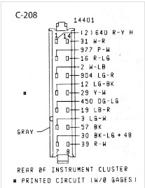 Technical diagrams for connectors C-208 and C-208A, showing the pin locations and wire colors for the rear of the instrument cluster with and without gauges.
