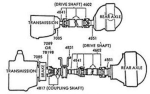 Technical diagram showing Type A and Type B driveshaft measurement designations and typical universal joint configurations for Ford trucks.