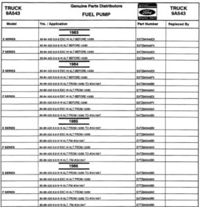 A technical part number table from Genuine Parts Distributors showing Ford diesel injection pump applications for 6.9L and 7.3L engines.