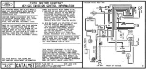 Technical data sheet for Ford calibration 4-53F-R00 showing vacuum routing and Motorcraft 2150 carburetor adjustments for a 1984 5.0L engine.