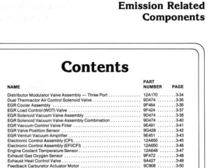 A scanned manual page titled "Emission Related Components — Contents" listing alphabetical parts from Distributor Modulator to Fuel Evaporation Heater, including Ford base part numbers and page locations.