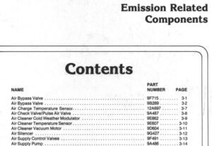 A scanned manual page from Volume H titled "Section 3 – Emission Related Components" showing an alphabetical list of parts, their Ford base part numbers, and associated page numbers.