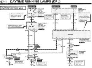 Electrical schematic for a 1996 Ford F-Series showing the Daytime Running Lamps module, main light switch, and headlamp connections.