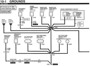 An electrical schematic from a 1996 Ford service manual showing the ground distribution (10-1) for gasoline F-Series trucks, including ground points G100 and various splices.