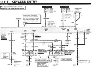 Section 111-1 of the 1996 F-Series EVTM showing the Keyless Entry circuit, including the RKE module, antenna, and connections to the master window/door lock control switches.