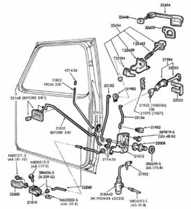 Exploded view diagram of the 1980-1986 Ford F-Series door interior showing the differences between early slider locks and later pin style locks.