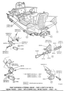Exploded view diagram of a 1980-81 Ford truck stamped-axle front suspension showing the radius arm, coil spring, and spindle mounting.