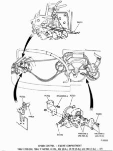 A technical diagram showing the speed control servo (9C734) mounted to the inner fender/firewall with vacuum lines and throttle cable routing.