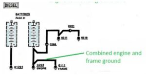 Wiring diagram showing diesel battery ground connections to the voltage regulator and starter relay.