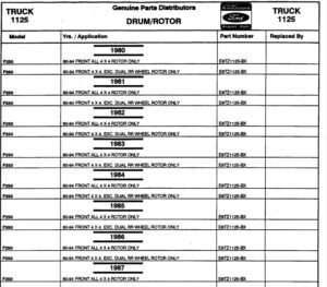 Compatibility chart for 1980-1986 Ford truck brake parts including rotors, master cylinders, and calipers.