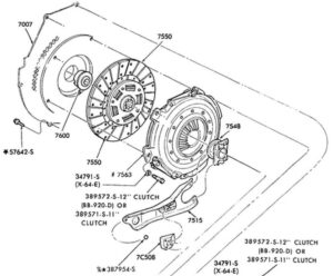 Factory part number chart for 1980-1986 Ford F-Series clutch discs (Base 7550) and pressure plates (Base 7563) by engine size.