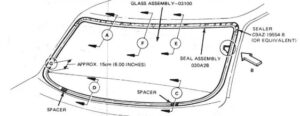 A technical illustration showing the cross-section of a windshield installation, including the glass, the dam strip, the butyl sealer, and the metal pinch-weld.