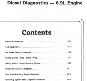 A scanned manual page titled "Diesel Diagnostics—6.9L Engine" listing table of contents including Preliminary Checkout, Idle Speed Settings, Static/Dynamic Timing, and Fast Start Glow Plug System Diagnosis.