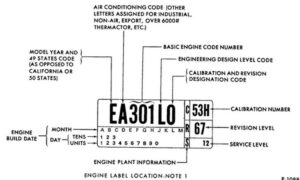 A photo of the factory calibration code label typically found on the valve cover of a Ford 300 Six or V8 engine.