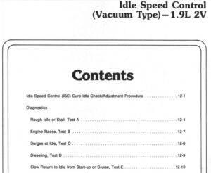 A scanned manual page titled "Idle Speed Control (Vacuum Type) – 1.9L 2V" listing tests for Rough Idle, Engine Races, Surges, Dieseling, and Slow Return to Idle.
