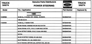 A technical interchange chart listing Ford truck model years, engine sizes, and the corresponding steering gear and pump part numbers with notes on fitting sizes.