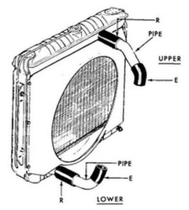 A technical illustration of a radiator assembly showing the upper and lower hose connections, labeled with "PIPE" and "E" markers, with an accompanying note about "Cut Point" instructions for multi-application molded hoses.