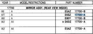 A scanned parts table for Mirror Assy (Rear View Inside) showing part numbers D0DZ 17700-A and E5AZ 17700-A/B with descriptions of manual and auto day/night features for 1980-89 Ford trucks.