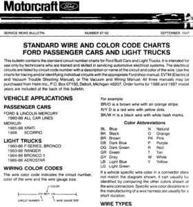 A scanned Ford/Motorcraft document from September 1987 listing vehicle applications for F-Series, Bronco, and Ranger, along with a wiring color code key.