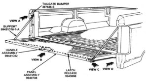 Three technical drawings side-by-side: a Styleside gate with internal latches, a Flareside gate with chains, and a Bronco gate with the internal window regulator and external tire carrier.