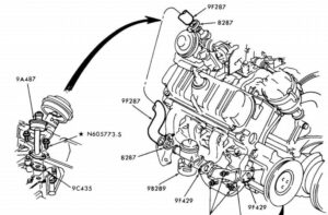 A technical diagram showing the belt-driven air pump, the vacuum-controlled diverter valves, and the plumbing routes to the cylinder heads and catalytic converter for a Bullnose Ford truck.