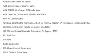 A technical reference sheet listing alphabetical acronyms (A-V) and their full names, used for identifying components in Ford vacuum diagrams and on engine calibration labels.