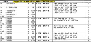 A parts catalog page showing various threaded vacuum trees (9A474) with multiple ports, along with straight and angled connectors used for manifold vacuum distribution.