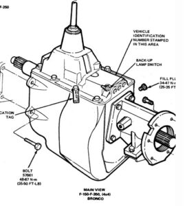 Technical diagrams from a Ford workshop manual showing the external housing, shift lever assembly, and identification tag locations for T-18 and T-19 transmissions.