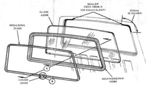 A technical graphic showing two side-by-side cross-sections: one with a ribbon of butyl adhesive and a foam dam, and one with a wrap-around rubber weatherstrip.