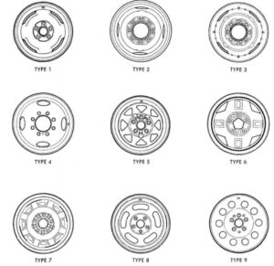 A grid of nine technical drawings labeled Type 1 through Type 9, showing various steel and aluminum wheel designs, including 5-lug and 8-lug patterns for Ford trucks.