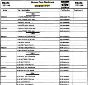 A technical spreadsheet from Genuine Parts Distributors listing model years, applications (left/right/back), and part numbers for Ford window motors.