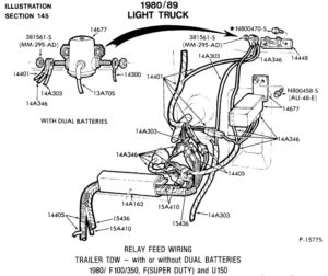 A detailed technical illustration showing the physical path of wiring looms across the firewall, inner fenders, and radiator support of a Ford truck, with callouts for major connectors.