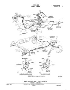 Index of 1980-1986 Ford truck brake documentation including master cylinders, boosters, and proportioning valves.
