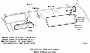 A technical drawing showing the sun visor assembly, including the mounting bracket, the internal pivot rod, the vanity mirror insert, and the center support hook.