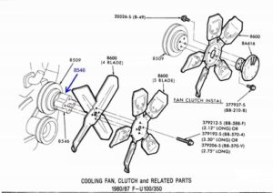 Exploded view diagram of a Ford truck cooling fan assembly showing the fan blades, clutch, and mounting hardware for a V8 engine.