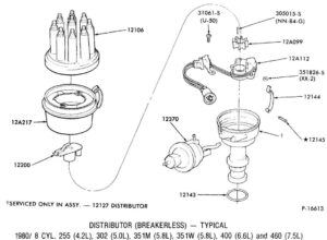 The "General Ignition Service" section of the 1985 Ford Factory Service Manual, outlining theory and operation for DS-II and TFI systems.