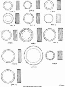 A technical illustration showing thirteen different gear profiles (Type 1 through Type 13) used on Ford transmission and transfer case output shafts.