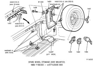 A technical illustration showing the mounting of a spare tire against the interior bed side, highlighting the support bracket, center bolt, and reinforcement plates.