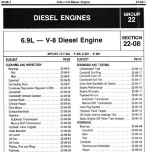 A collection of technical data tabs for the 6.9L IDI diesel engine, including specifications for 1983, 1984, 1985, and 1986 models.