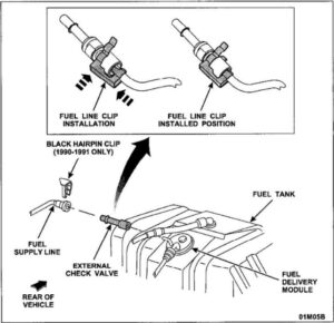 A Technical Service Bulletin document from Ford Motor Company titled "Recall - Fuel Cross-Flow Extended Coverage" detailing service actions for dual-tank trucks.