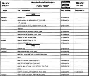 A technical interchange chart listing Ford truck and car models, years, and applications alongside original and replacement fuel pump part numbers.