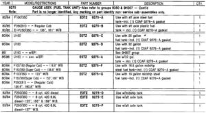 A detailed Ford Master Parts Catalog table listing fuel gauge tank units and sending unit part numbers for F-100 through F-350 trucks.