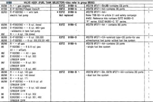 A Ford Master Parts Catalog table listing fuel tank selector valve assemblies with application data for F-Series trucks and Broncos.