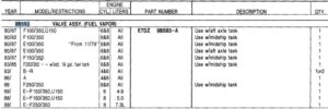 A Ford parts catalog table listing part numbers and applications for Fuel Vapor Valve assemblies for F-Series, Broncos, and Econolines.