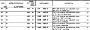 A part number table from the Ford Master Parts Catalog listing various hose clamp sizes, descriptions (including adjustment ranges), and their corresponding Motorcraft YF numbers.