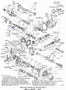 A screenshot of the "Axles & Differentials" page on Gary's Garagemahal, showing the process for identifying parts using axle tags or application lists.